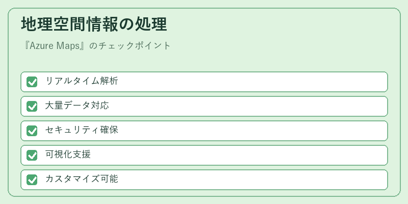 地理空間情報の処理