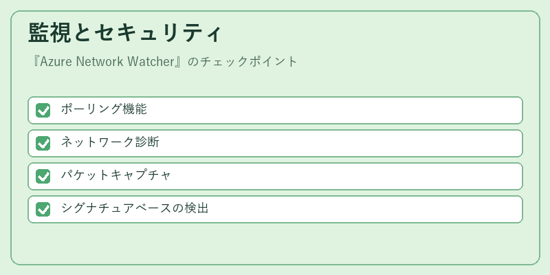 監視とセキュリティ