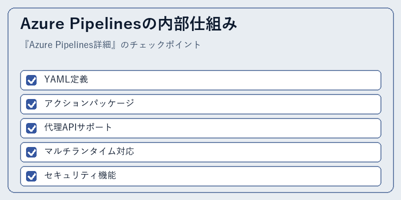 Azure Pipelinesの内部仕組み