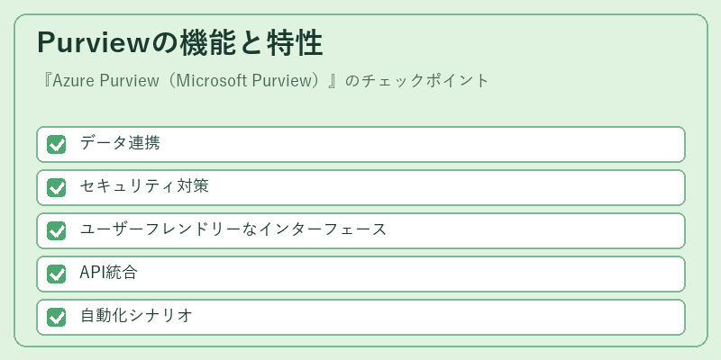 Purviewの機能と特性