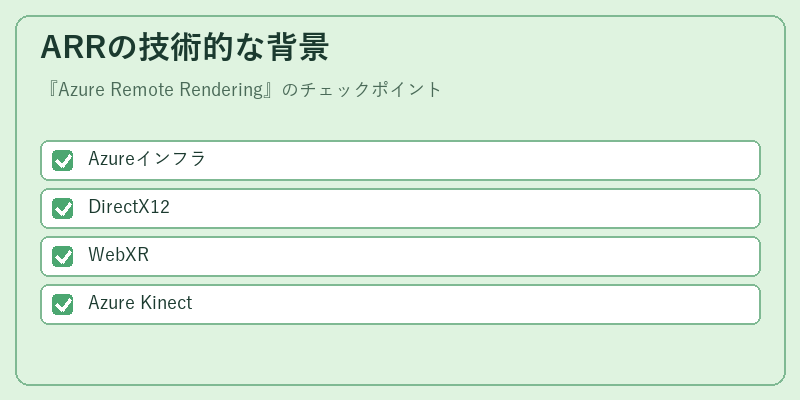ARRの技術的な背景