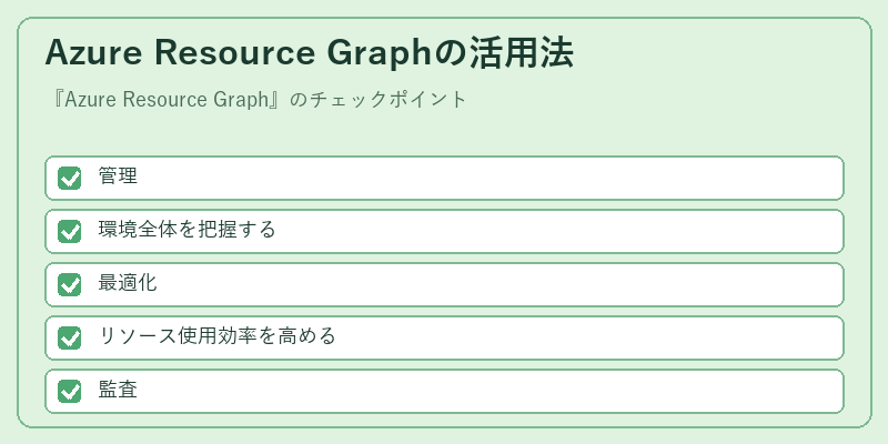 Azure Resource Graphの活用法