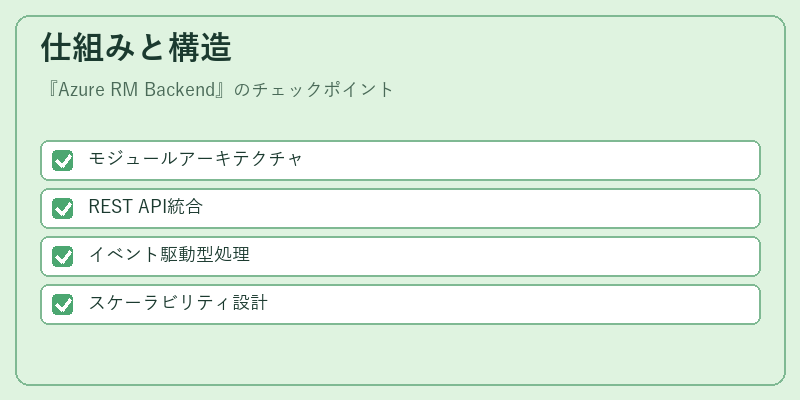 仕組みと構造