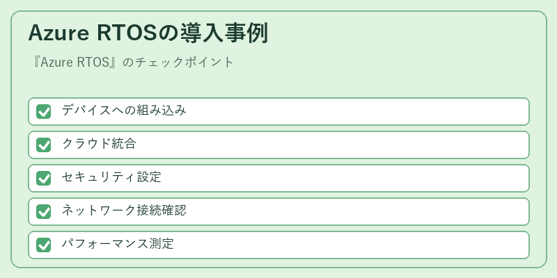Azure RTOSの導入事例