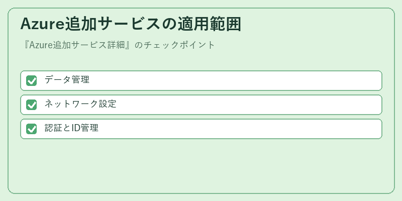 Azure追加サービスの適用範囲