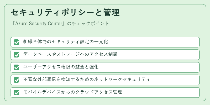 セキュリティポリシーと管理