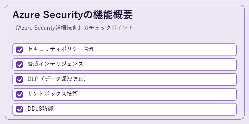 Azure Securityの機能概要