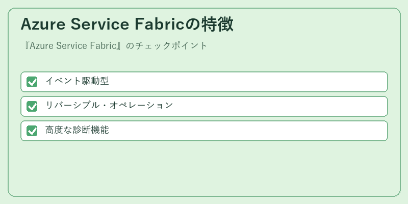Azure Service Fabricの特徴