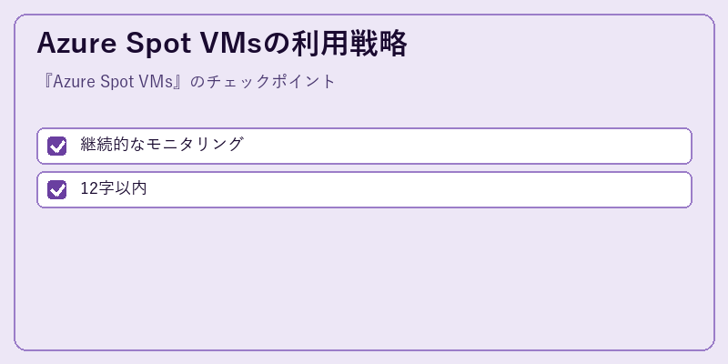 Azure Spot VMsの利用戦略