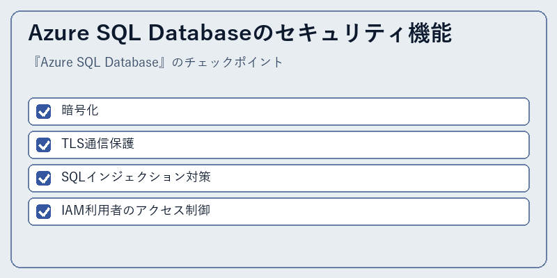 Azure SQL Databaseのセキュリティ機能