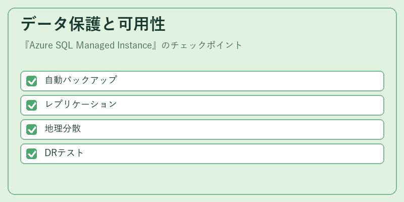 データ保護と可用性