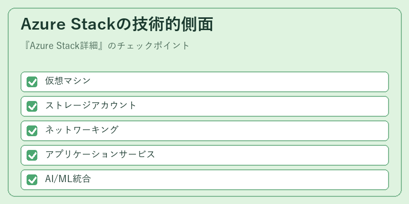 Azure Stackの技術的側面