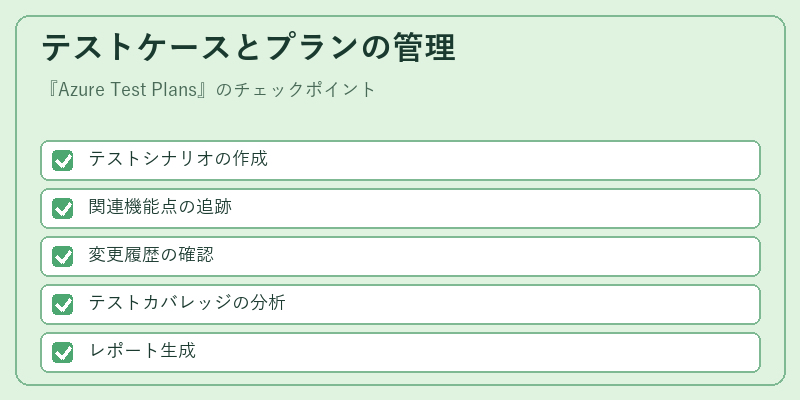 テストケースとプランの管理