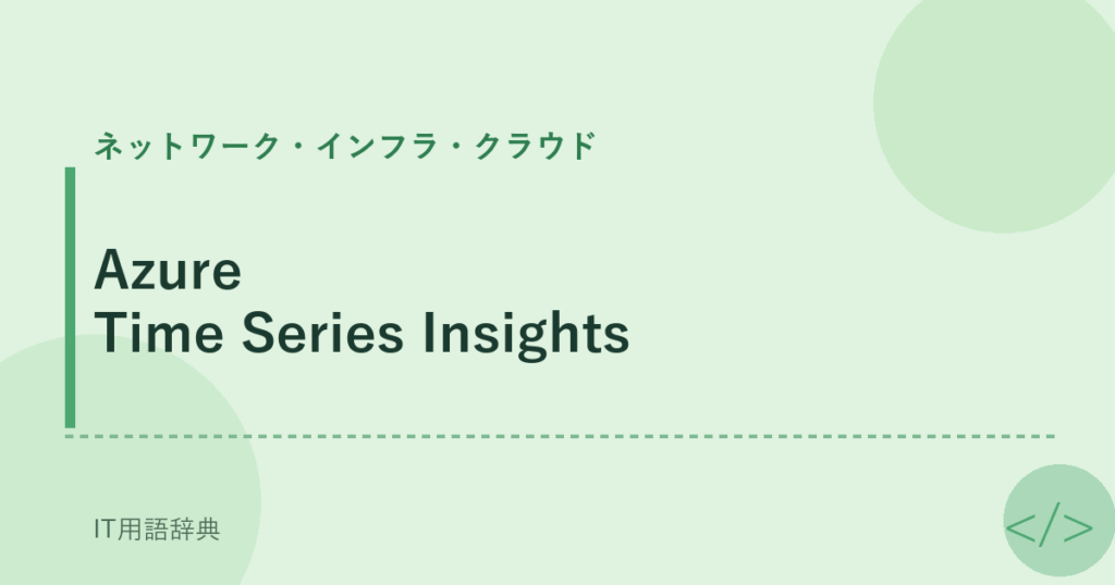 Azure Time Series Insights アイキャッチ