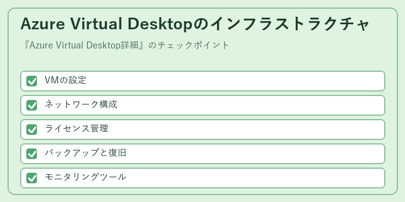 Azure Virtual Desktopのインフラストラクチャ