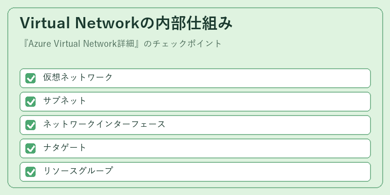 Virtual Networkの内部仕組み
