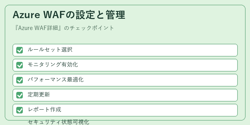 Azure WAFの設定と管理