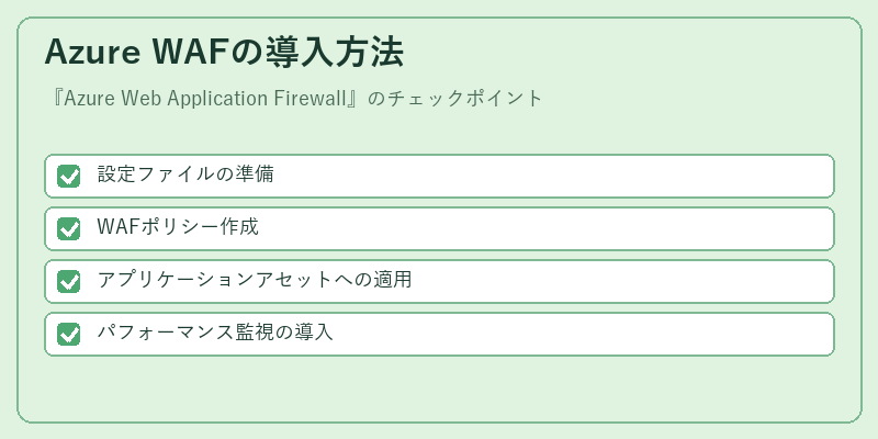 Azure WAFの導入方法
