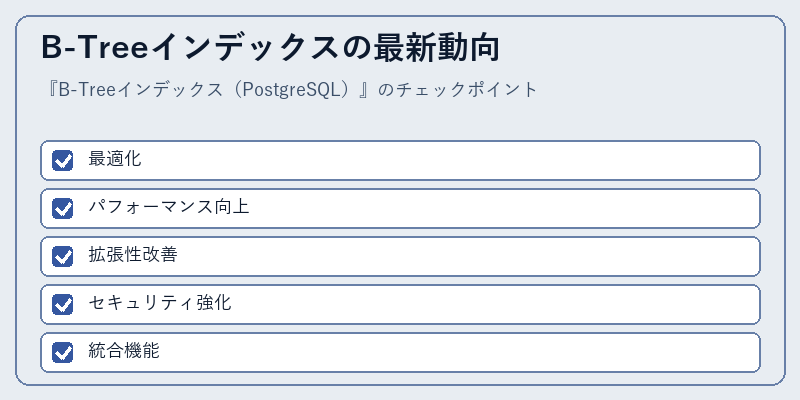 B-Treeインデックスの最新動向