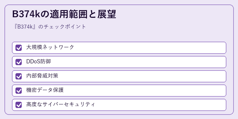 B374kの適用範囲と展望