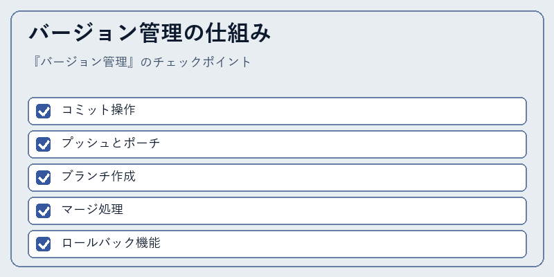 バージョン管理の仕組み