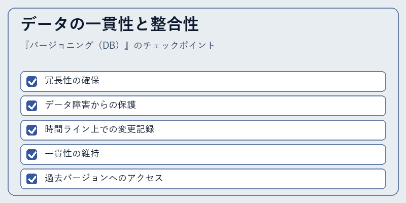 データの一貫性と整合性