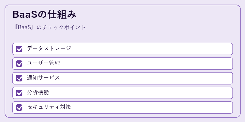 BaaSの仕組み