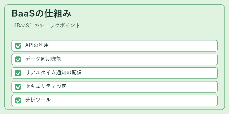 BaaSの仕組み
