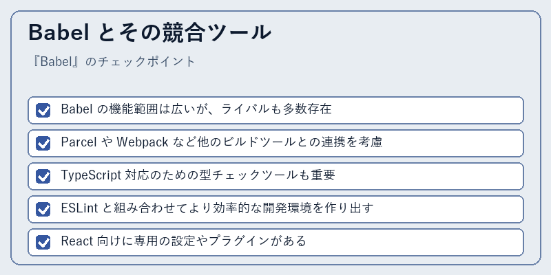 Babel とその競合ツール