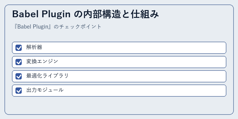 Babel Plugin の内部構造と仕組み