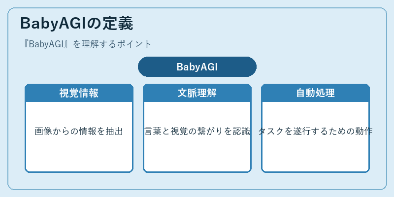 BabyAGIの定義