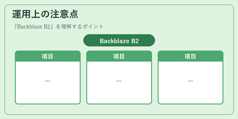 運用上の注意点