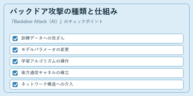 バックドア攻撃の種類と仕組み