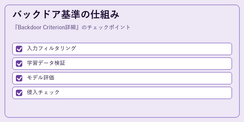 バックドア基準の仕組み