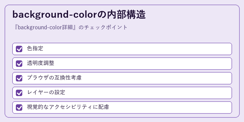 background-colorの内部構造