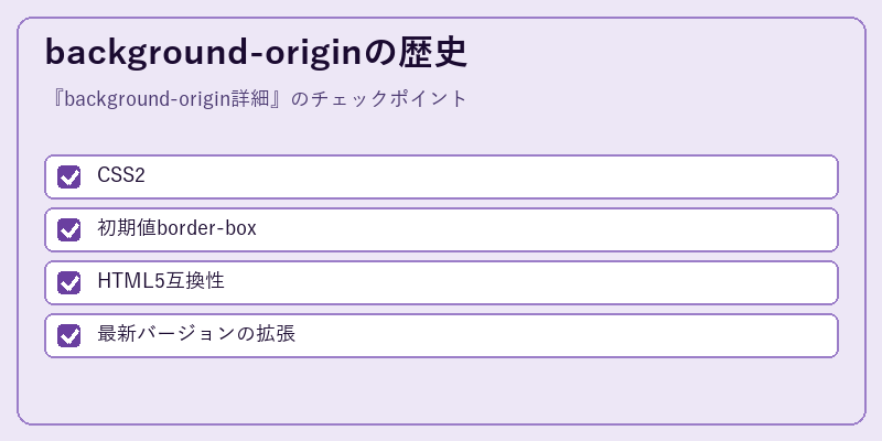 background-originの歴史