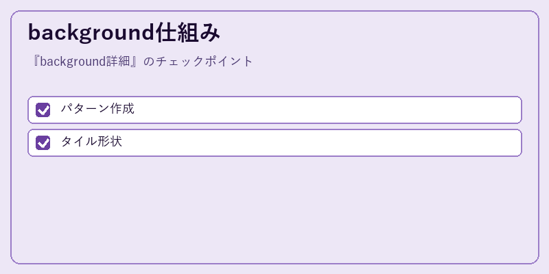 background仕組み