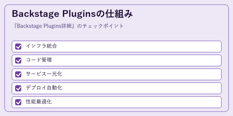 Backstage Pluginsの仕組み
