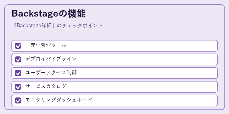 Backstageの機能