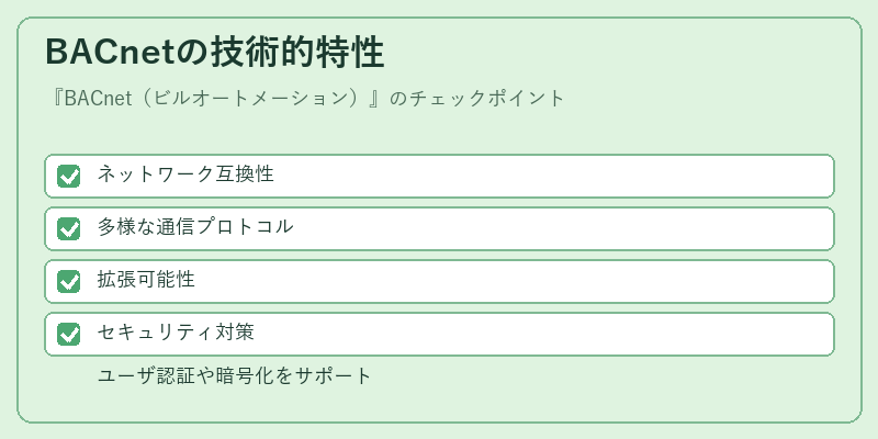 BACnetの技術的特性