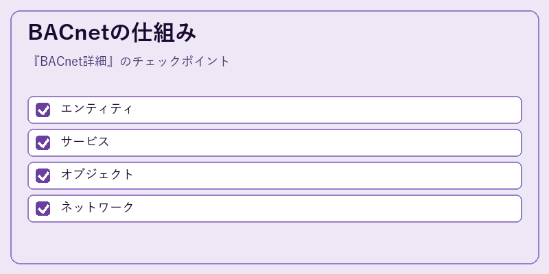BACnetの仕組み