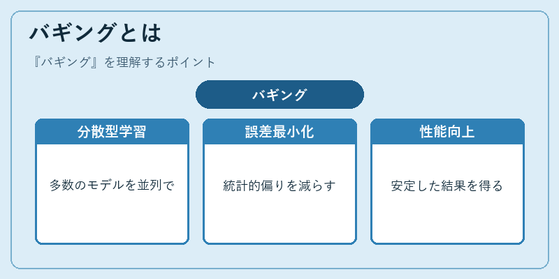 バギングとは