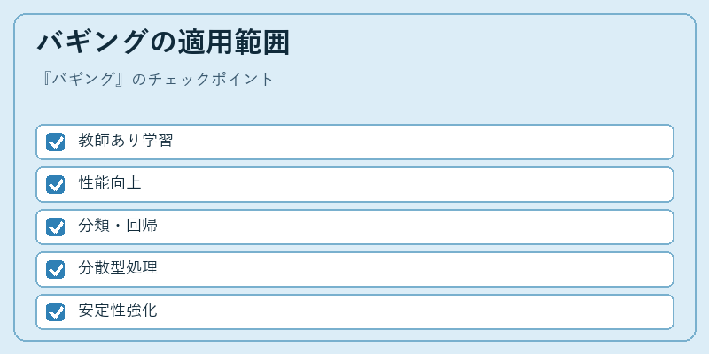 バギングの適用範囲