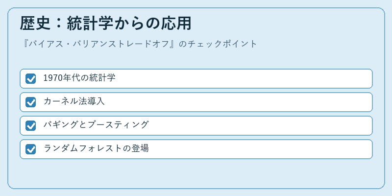 歴史:統計学からの応用