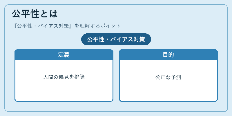 公平性とは