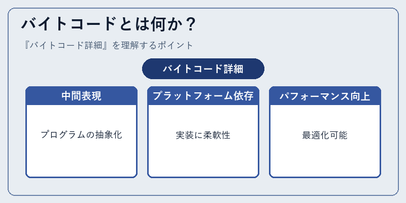 バイトコードとは何か？