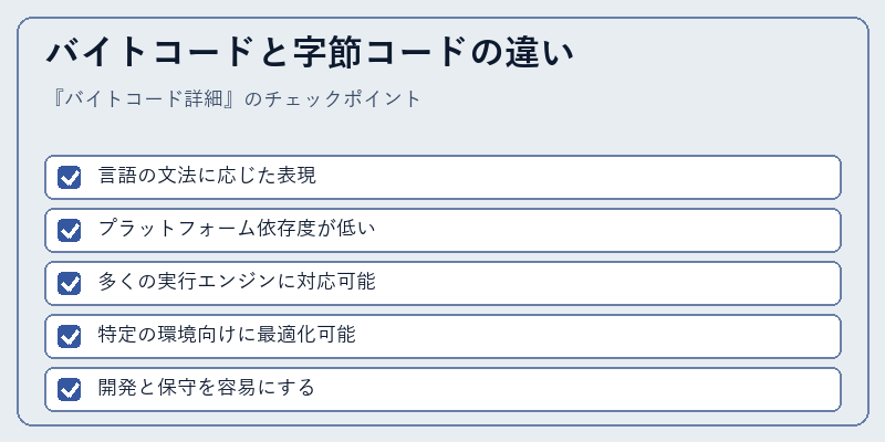 バイトコードと字節コードの違い