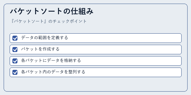 バケットソートの仕組み
