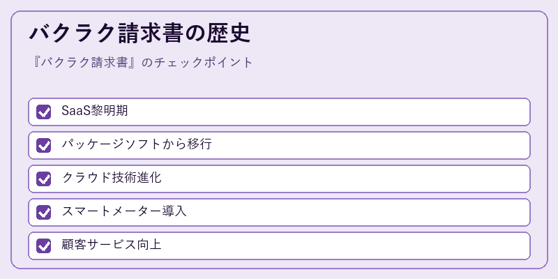 バクラク請求書の歴史