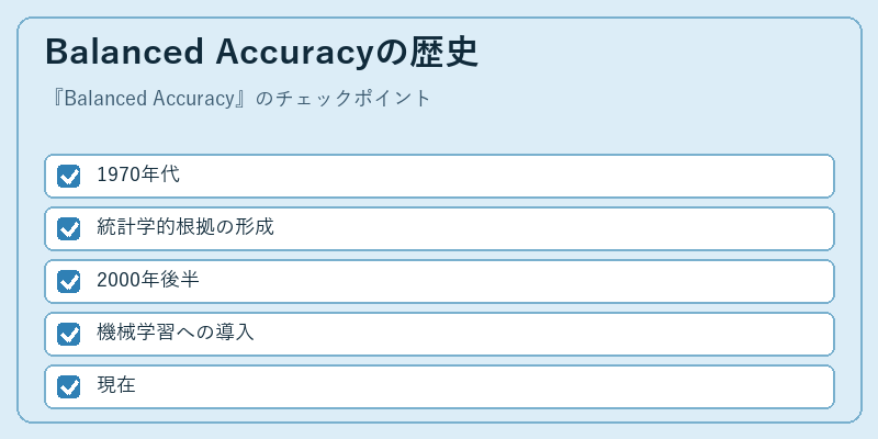 Balanced Accuracyの歴史